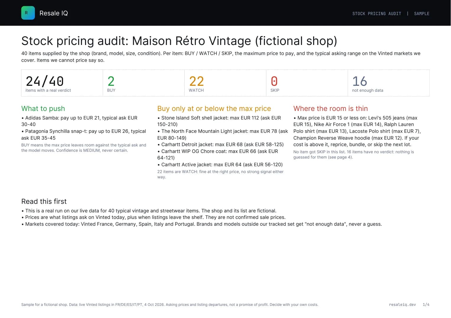 First page of the sample stock pricing audit: 24 of 40 items with a verdict, 2 BUY, 22 WATCH, 16 not enough data
