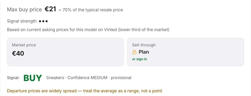 Sample verdict for Adidas Samba: max buy price, signal strength, market price and a BUY signal with medium confidence
